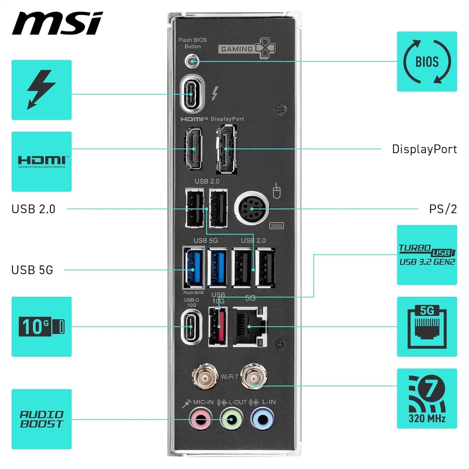 MSI Z890 GAMING PLUS WIFI Motherboard. ATX - Supports Intel Core Ultra Processors (Series 2). LGA 1851 - DDR5 Memory Boost 9200+MT/s OC. 1 x PCIe 5.0 x16. 1 x M.2 Gen5. Intel Killer 5G LAN. Wi-Fi 7:圖片 6
