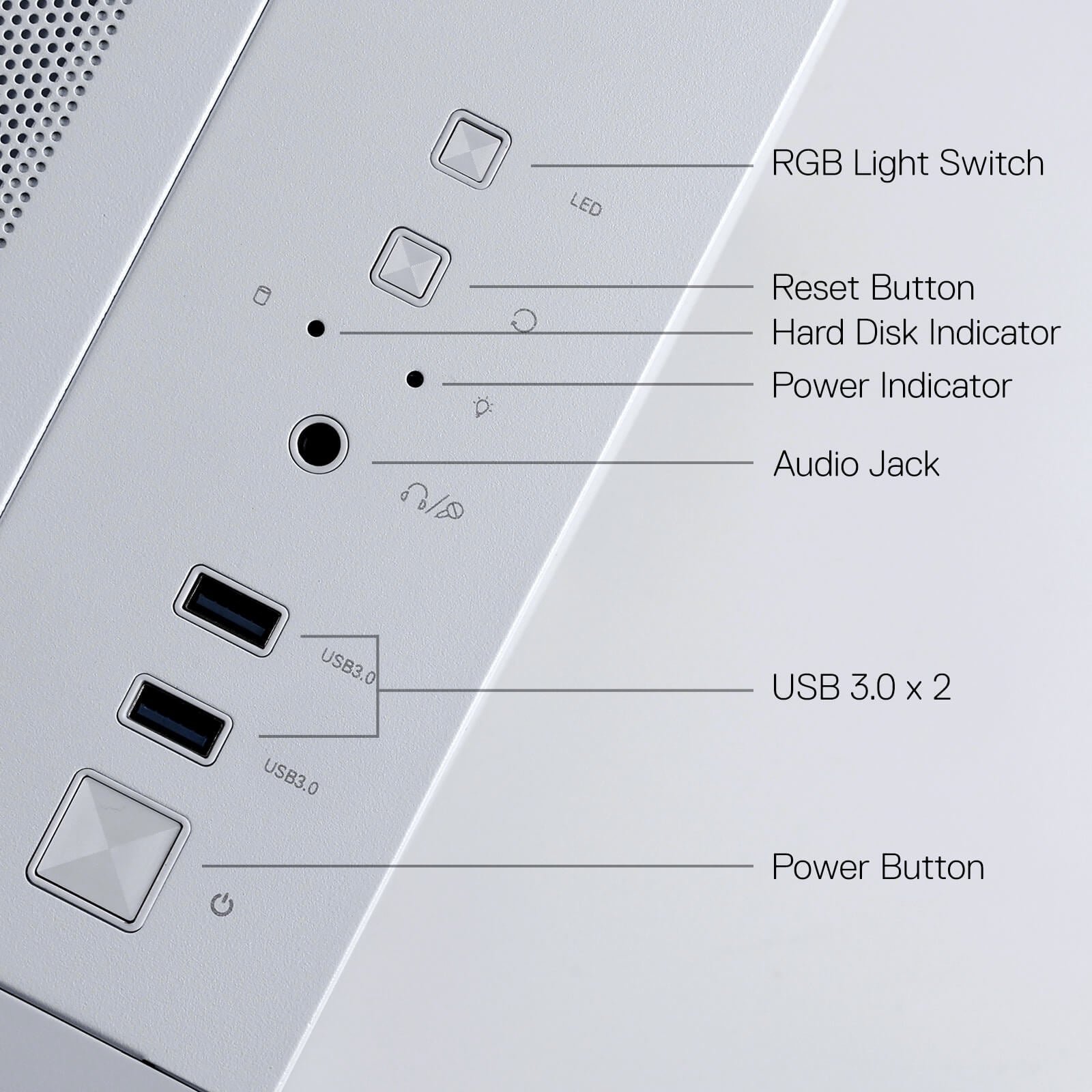 Redragon MC211 ITX Gaming PC Case. M-ATX Computer Chassis w/ 2 Tempered Glass Panels & High Airflow Perforated Panels. 240mm Radiator Support. Rhythm Sync Lighting Bar. Easy Cable Management. White:圖片 3